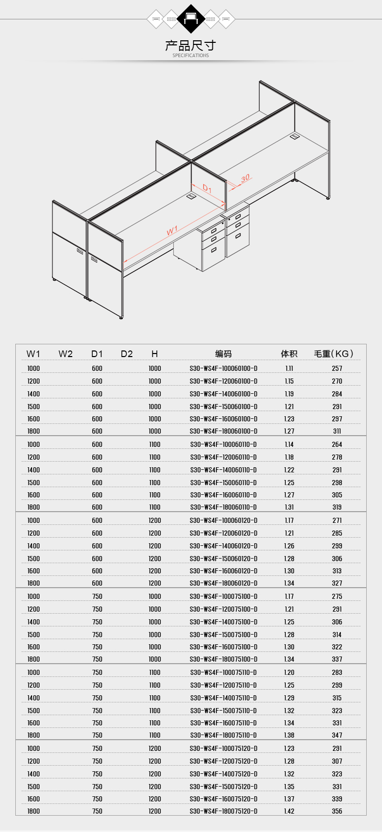 S30 屏風(fēng)工作組