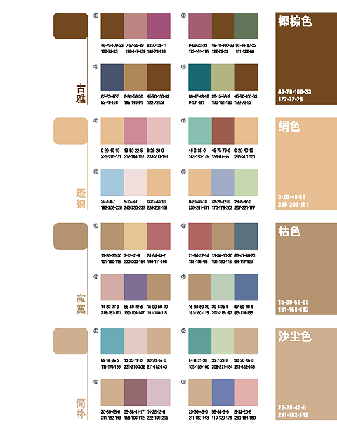 辦公家具設計